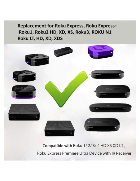 Control Remoto Reemplazo para Roku Streaming Express - Smartby