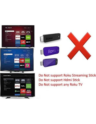 Control Remoto Reemplazo para Roku Streaming Express - Smartby
