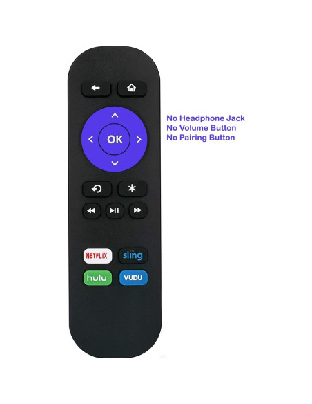 Control Remoto Reemplazo para Roku Streaming Express - Smartby
