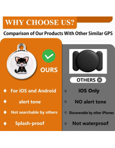 Rastreador GPS NGXDFL GF11 Mini Impermeable para Vehículos 2