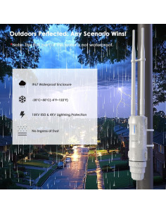 Extensor de WiFi Exterior WAVLINK 570HA1, IP67, 300Mbps 2