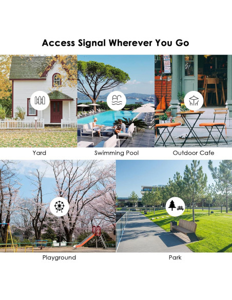 Extensor de WiFi Exterior WAVLINK 570HA1, IP67, 300Mbps