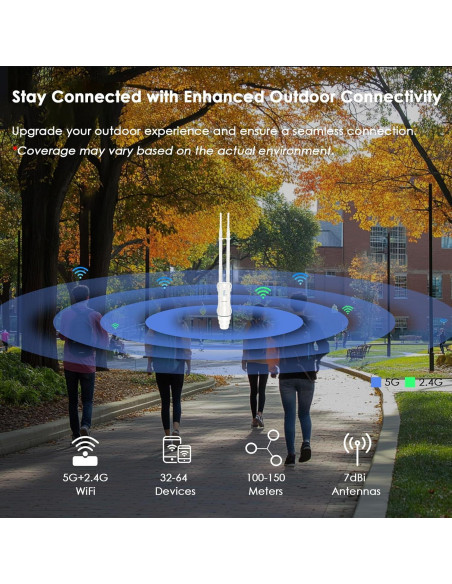 Extensor de WiFi Exterior WAVLINK 570HA1, IP67, 300Mbps