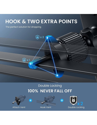 Transmisor FM Bluetooth MagSafe Magift con Cargador 15W