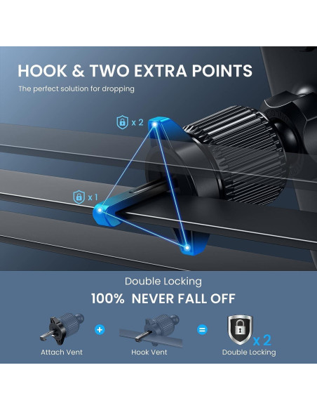 Transmisor FM Bluetooth MagSafe Magift con Cargador 15W