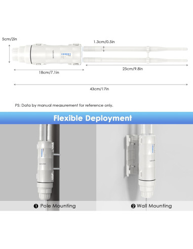 Extensor de WiFi Exterior WAVLINK 570HA1, IP67, 300Mbps