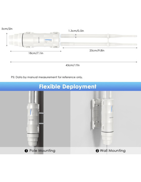 Extensor de WiFi Exterior WAVLINK 570HA1, IP67, 300Mbps