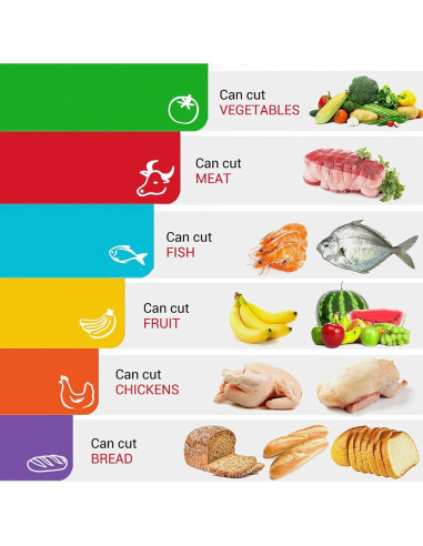 Juego de 6 Tablas de Cortar ZSTVIVA Antideslizantes 38x30 cm