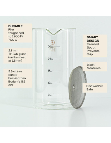 Cristal de Repuesto para Prensa Francesa Cafe Crush Club 1L