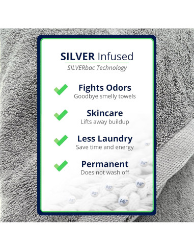 Juego de Toallas Turcas Lincoln & Palm 3 Piezas 700 GSM Marfil