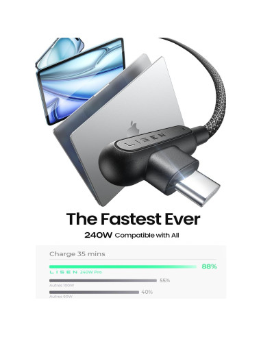 Cable USB-C a USB-C LISEN 240W 2m con Clips de Cable