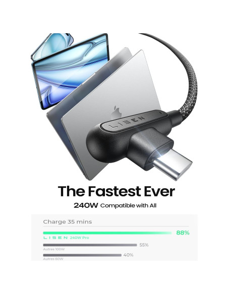 Cable USB-C a USB-C LISEN 240W 2m con Clips de Cable