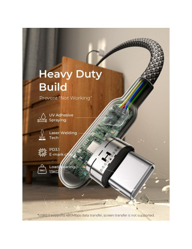 Cable USB-C a USB-C LISEN 240W 2m con Clips de Cable