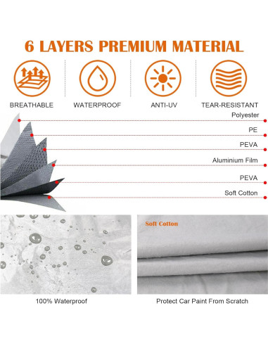 Cubierta de Coche Impermeable Sportuli para Ford Bronco 2 Puertas