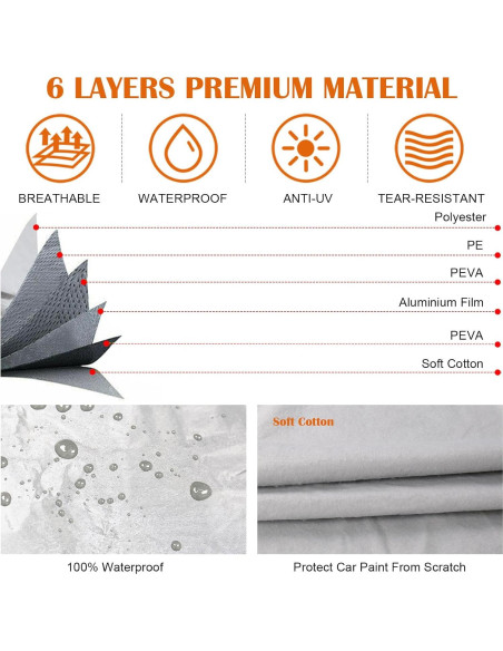 Cubierta de Coche Impermeable Sportuli para Ford Bronco 2 Puertas