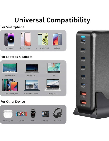 Estación de Carga Rápida USB-C 500W 8 Puertos KUANTEN