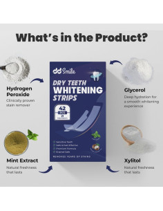 Tiras Blanqueadoras Dientes Sensibles DwellDecor - 42 Tiras 2
