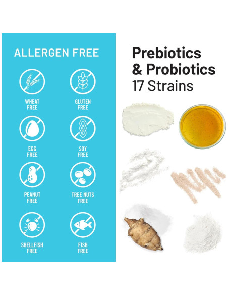 NatureWise Probióticos 70 Mil Millones CFU - 17 Cepas + Prebióticos - 30 Cápsulas