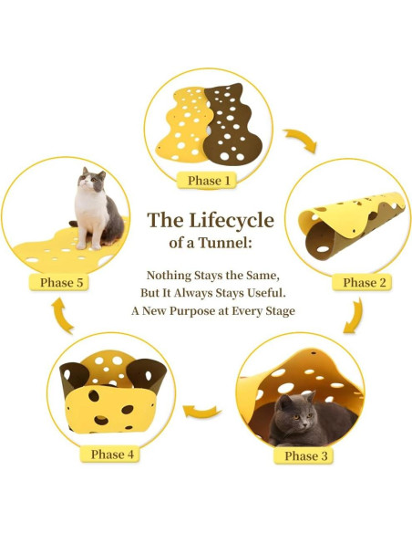 Cama Túnel para Gatos Petelligence - Fieltro Auto-Calentado 91cm Cama Túnel para Gatos Petelligence - Fieltro Auto-Calentado 91cm