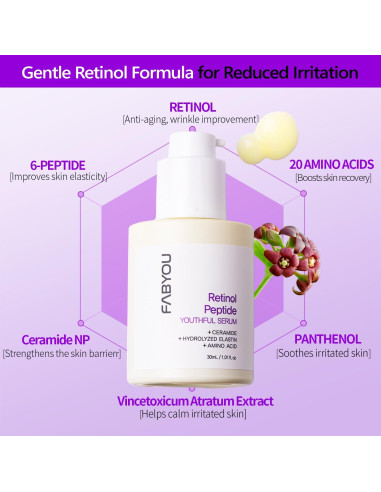 Suero Juvenil Antienvejecimiento Picostech 30 ml - Retinol y Péptidos