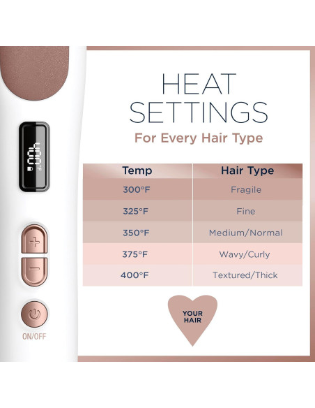 Cepillo Alisador Calentado Conair BC700 Doble Cerámica 199C