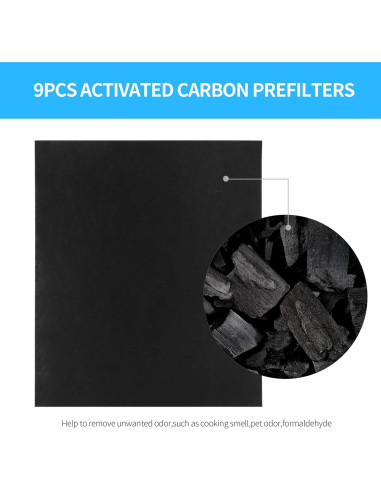 Filtro de Reemplazo 3 Paquetes GoKBNY AP-1512HH para Purificador