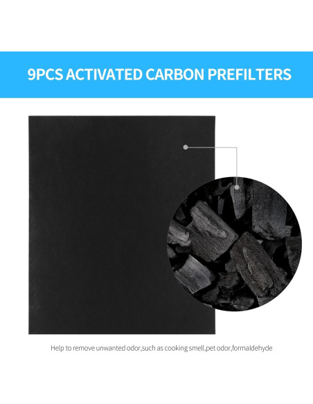 Filtro de Reemplazo 3 Paquetes GoKBNY AP-1512HH para Purificador