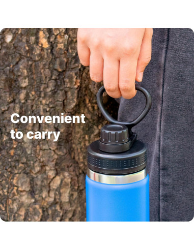 Tapa de Pitorro Bluwing para Botellas Hydro Flask 12-64 oz