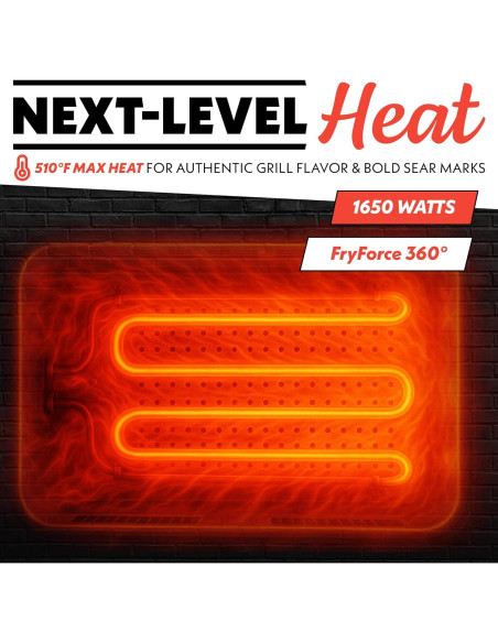 Parrilla Eléctrica Gourmia FoodStation 5-en-1 Sin Humo 1650W