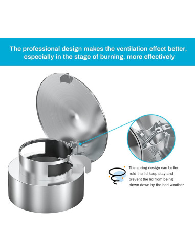 Tapa de Chimenea Vented Skyflame Acero Inoxidable 15.24 cm