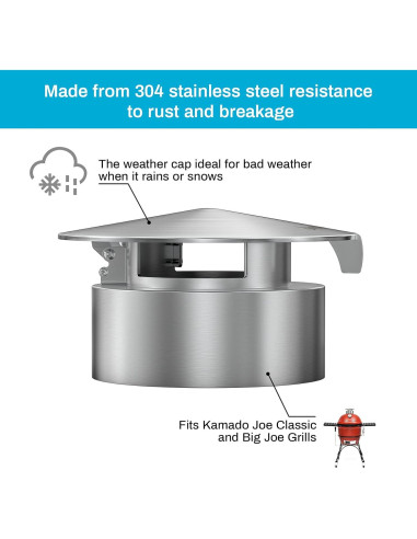 Tapa de Chimenea Vented Skyflame Acero Inoxidable 15.24 cm