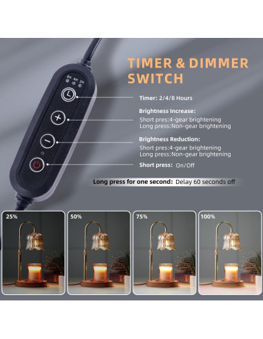 Lámpara Calentadora de Velas CRMILL CXRLD-001 Ámbar Floral