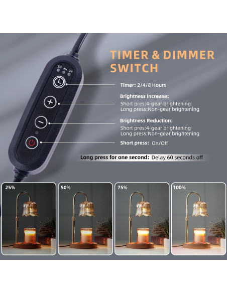 Lámpara Calentadora de Velas CRMILL CXRLD-001 Ámbar Floral