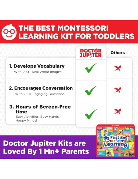 Caja de Aprendizaje Doctor Jupiter para Niños 1-3 Años Caja de Aprendizaje Doctor Jupiter para Niños 1-3 Años