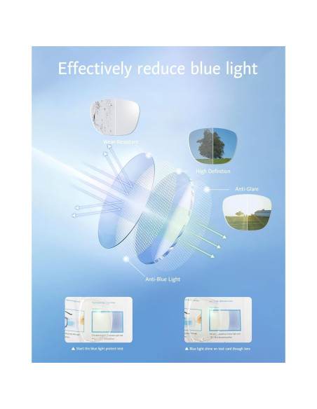 Gafas de Luz Azul ANRRI Semi Sin Montura para Hombres - Lentes Livianas