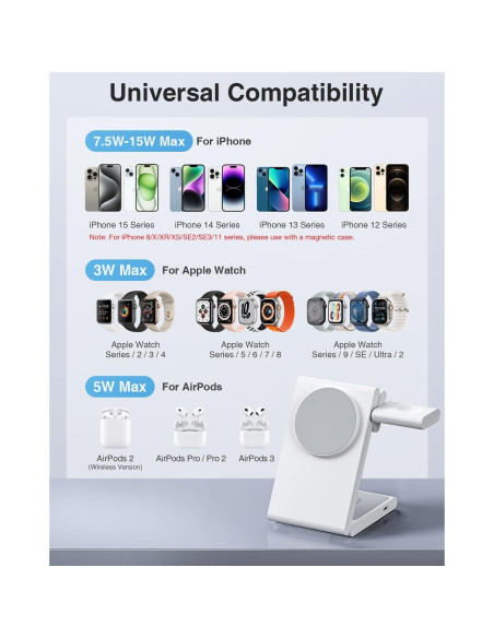 Estación de Carga Inalámbrica 3 en 1 Houflody con USB-C 20W
