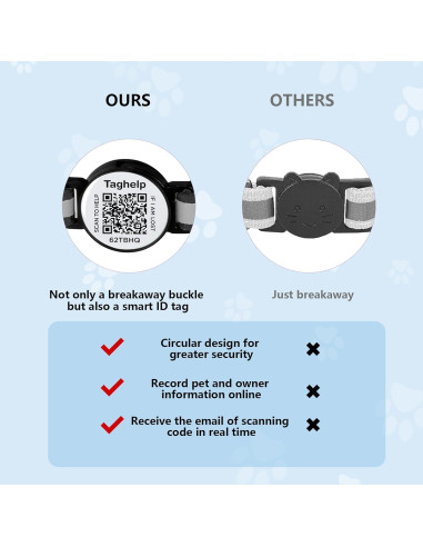 Collar de Gato Taghelp con QR y Liberación Rápida - Negro