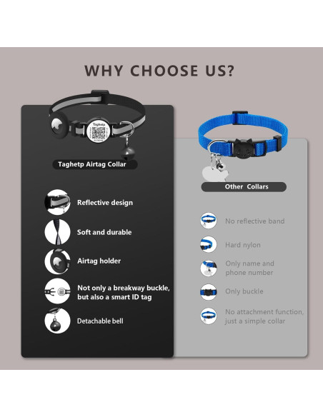 Collar de Gato Taghelp con QR y Liberación Rápida - Negro