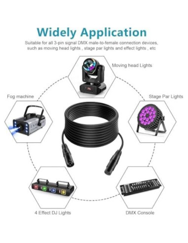 Cable DMX Balanceado Blindado 3 Pines GdjRttk 2.5m