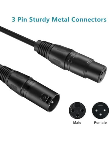 Cable DMX Balanceado Blindado 3 Pines GdjRttk 2.5m