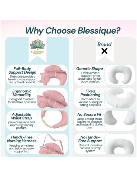 Cojín de Lactancia Blessique Rosa, Ergonomía y Comodidad