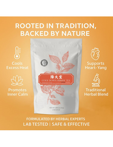 Bolsitas de Té Herbal Herb Guru Cool Down - 24.99g Sin Cafeína