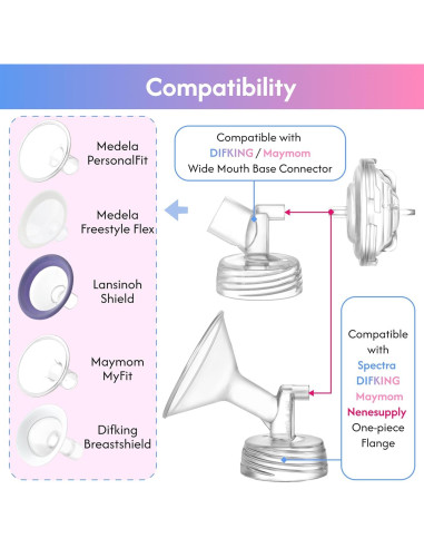 Partes de Bomba DIFKING para Spectra S1 S2 9 Plus - 2 Protectores y Tubos