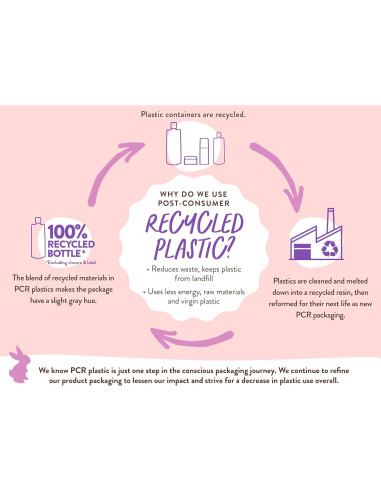 Baño de Burbujas Calmante Babo Botanicals 443 ml - Lavanda