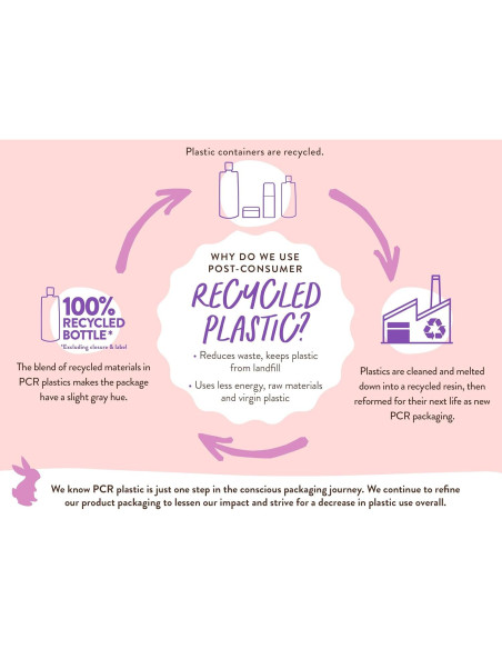 Baño de Burbujas Calmante Babo Botanicals 443 ml - Lavanda