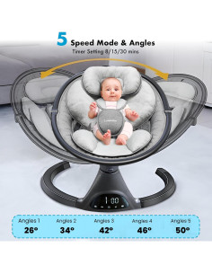 Columpio Portátil Lulabelle para Bebés - 5 Velocidades, Control Remoto 2