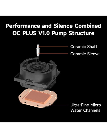 Enfriador de CPU PCCOOLER DC360 AIO 360mm Refrigeración Líquida