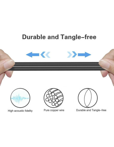Cable de audio de repuesto Alitutumao 120cm para Sony WH-1000XM2