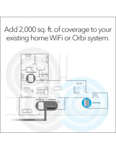 NETGEAR Orbi Voice RBS40V Altavoz Inteligente y Extensor WiFi Mesh 2