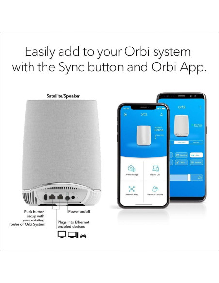 NETGEAR Orbi Voice RBS40V Altavoz Inteligente y Extensor WiFi Mesh